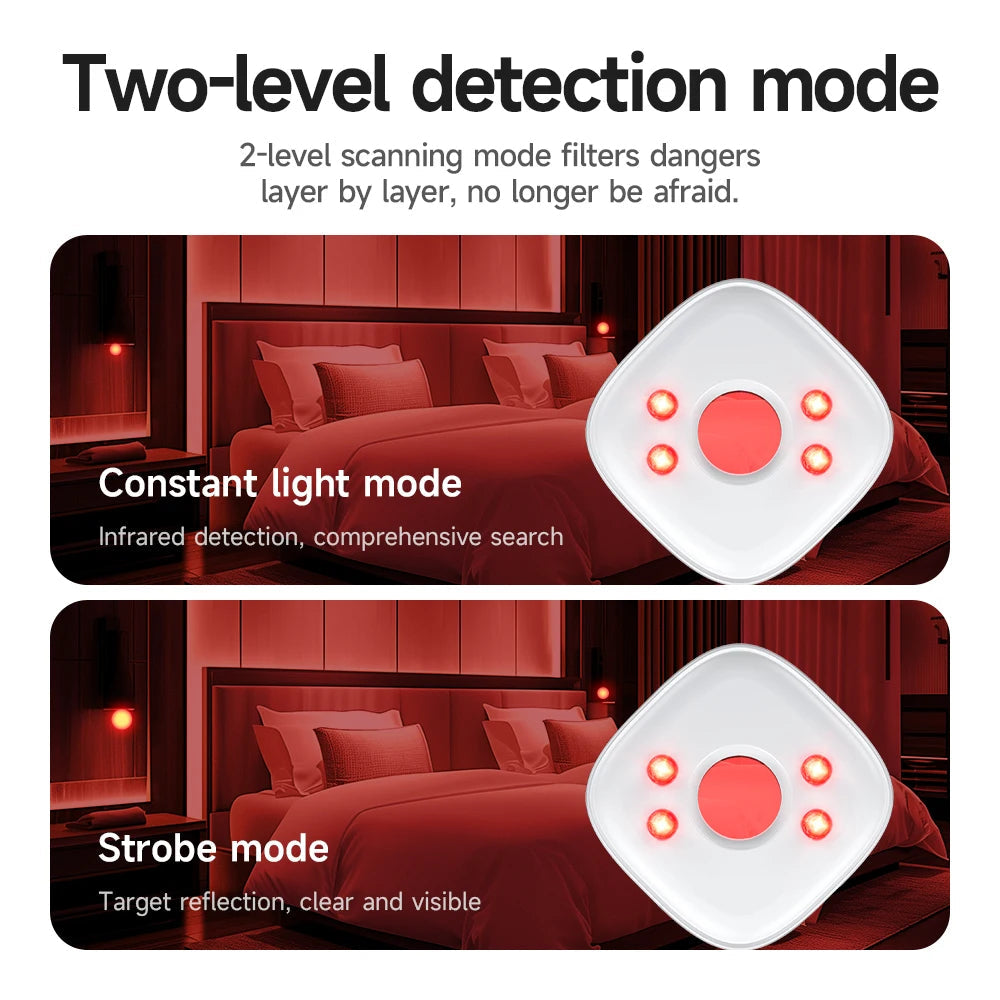Hoco Mini Portable Camera Detector